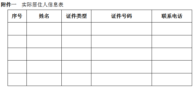 實(shí)際居住人信息表