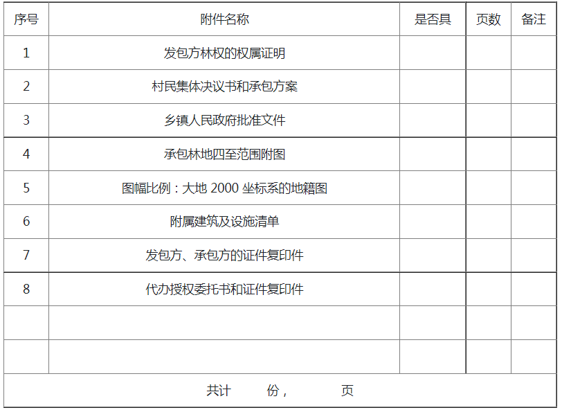 集體林地承包合同附件清單