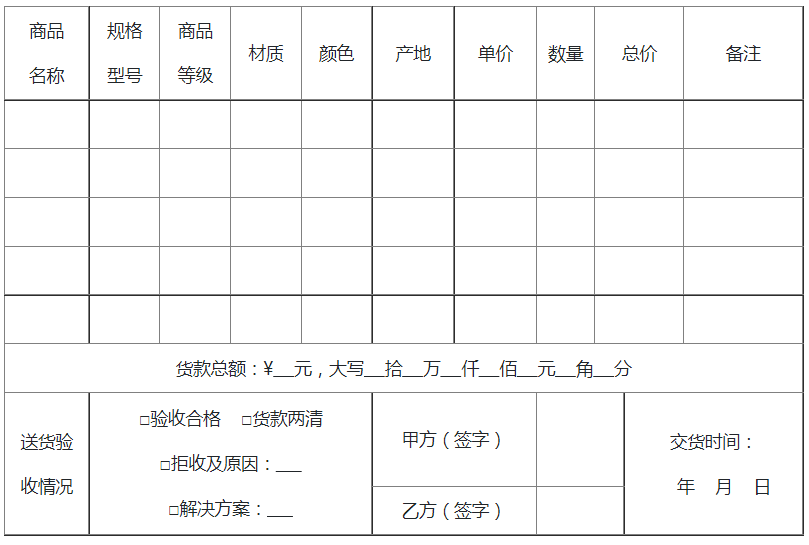 建材商品買(mǎi)賣情況表