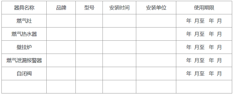 燃?xì)馊紵骶呒皯魞?nèi)安全防護(hù)裝置清單