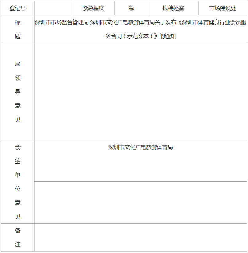 深圳市市場(chǎng)監(jiān)管局會(huì)簽文件處理表