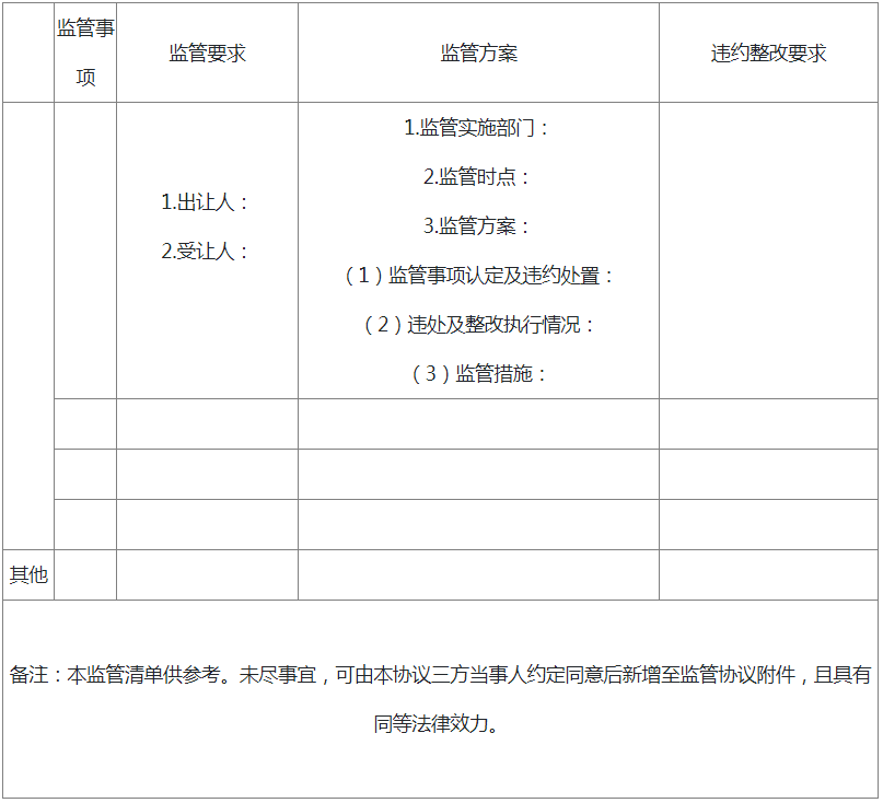 附件監(jiān)管清單