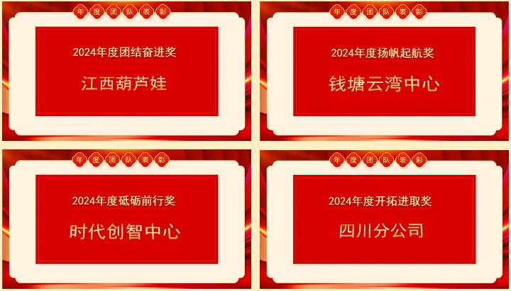 葫芦娃集团举行2024年度表彰暨十三周年庆典