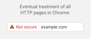 Chrome浏览器将标记HTTP连接为不安全1659.png