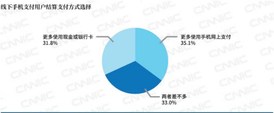 第40次《中国互联网络发展状况统计报告》发布917.png
