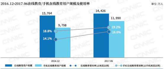 第40次《中国互联网络发展状况统计报告》发布1176.png