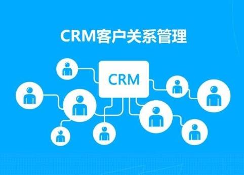 CRM系统与电子合同.jpg