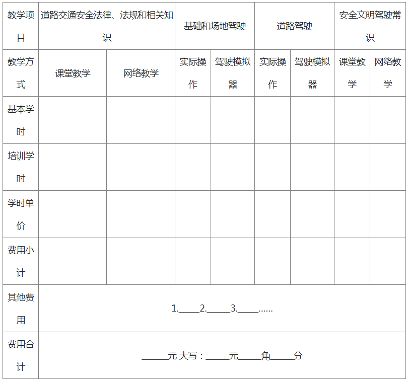 机动车驾驶员培训内容、培训学时和培训费用表