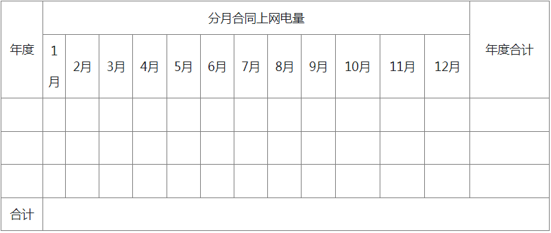 合同上网电量分月表