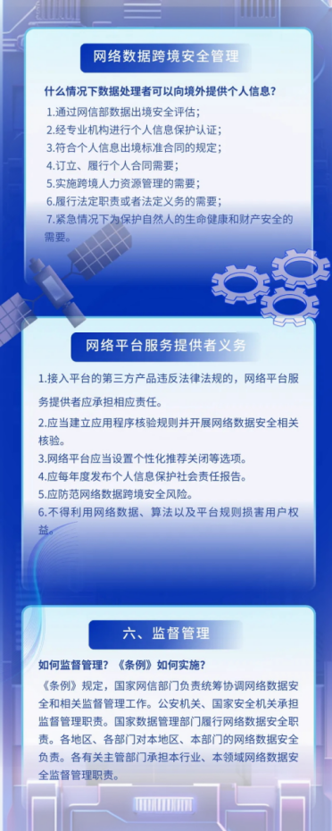 2024年9月24日国务院总理李强签署国务院令123.png