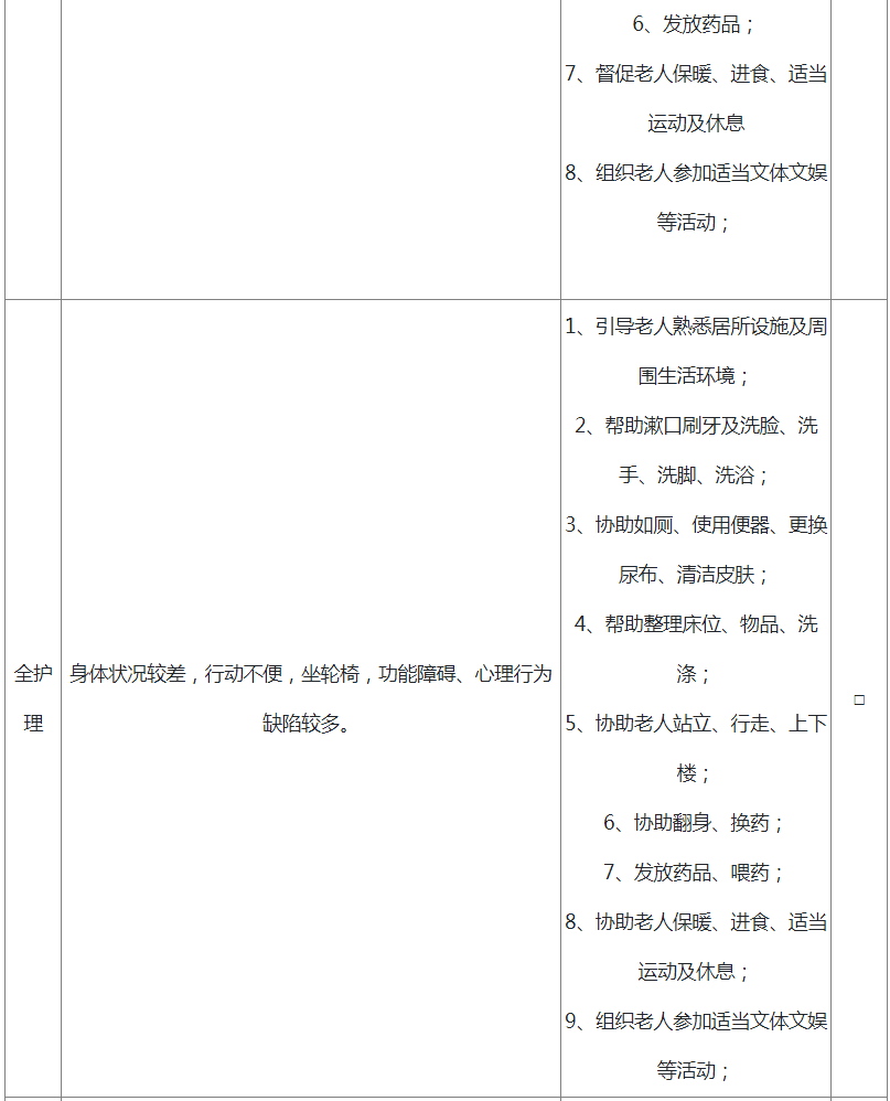 护理等级与服务项目（续1）