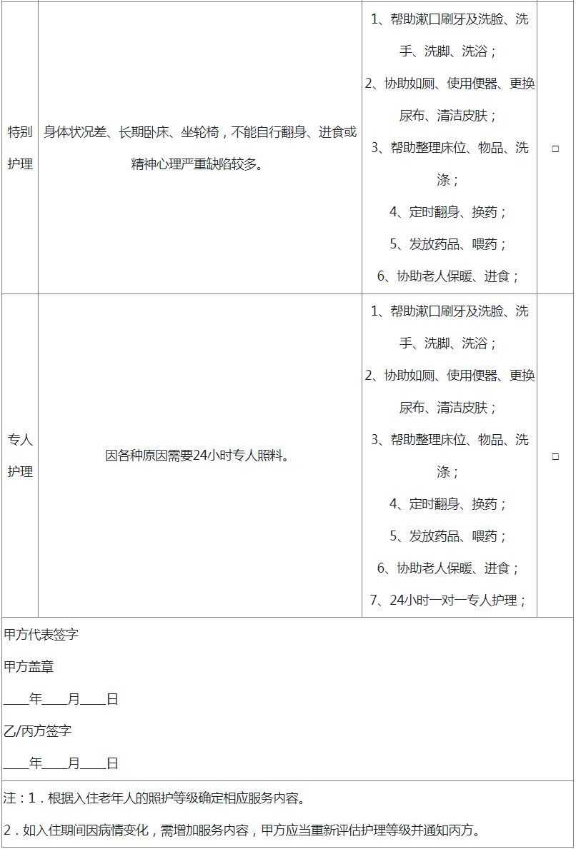 护理等级与服务项目（续2）